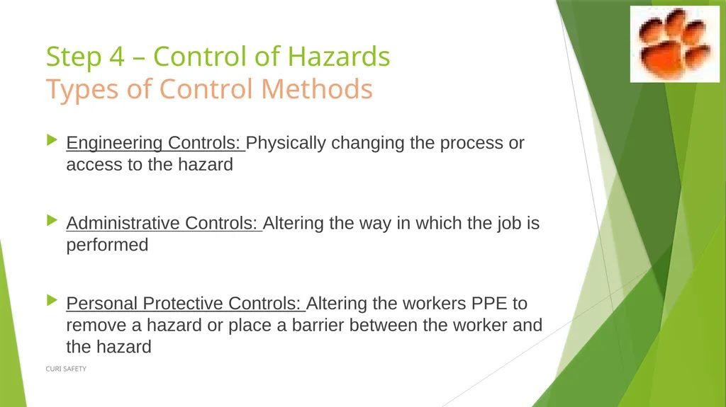 Safety Task Analysis (STA) CURI SAFETY Developed - slide 15 of 21