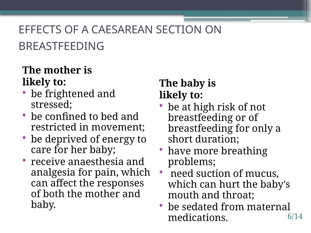 Session 6. Impact of birth practices 6/1 © - slide 14 of 14