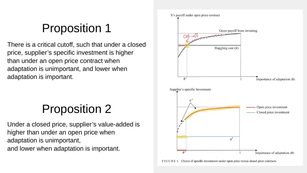 Contracting to (dis)incentivize? An integrative - slide 9 of 14