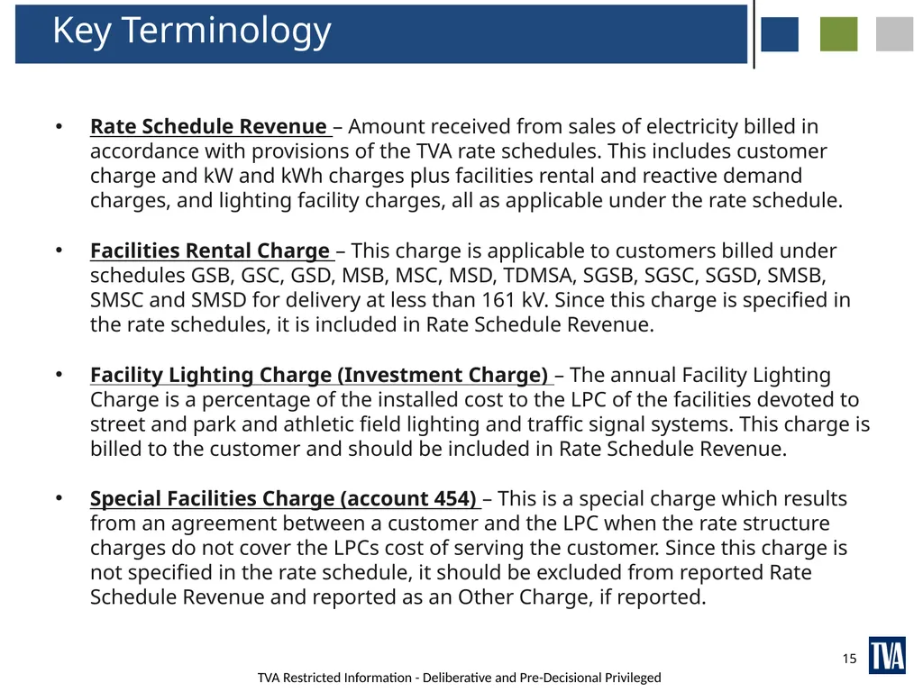 JOINT power accountants’ association MEETING - slide 15 of 16