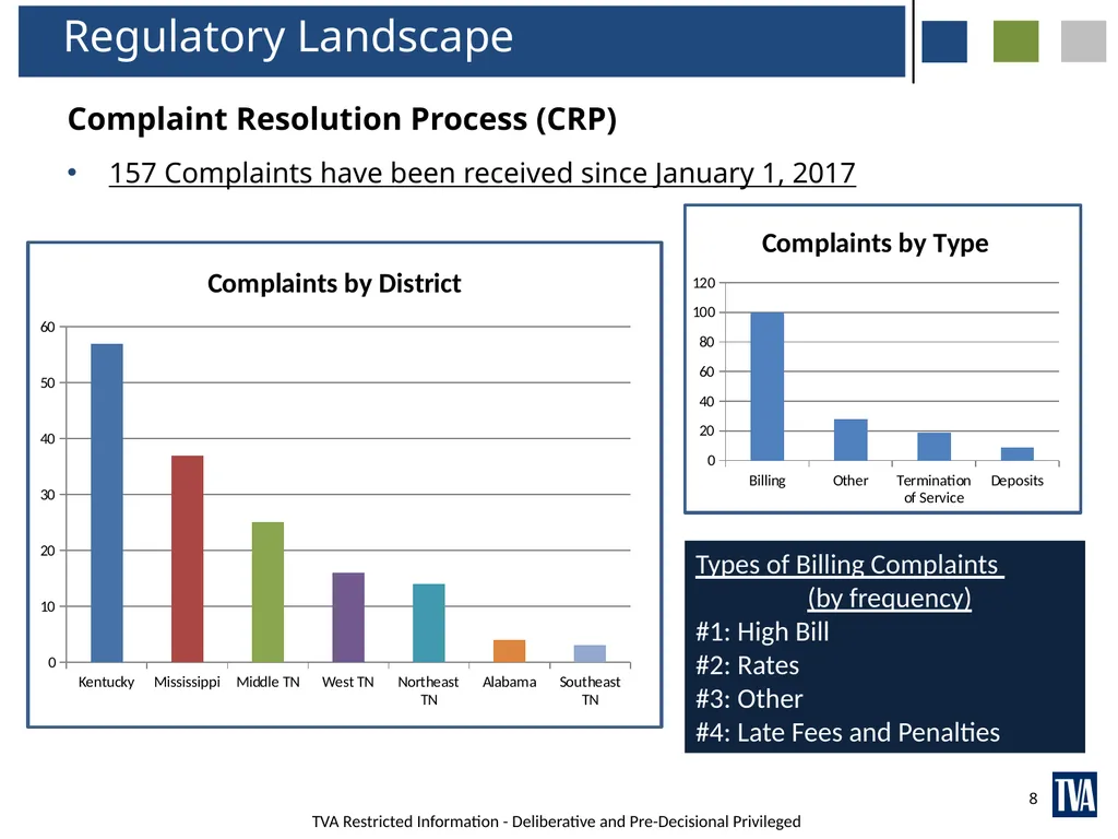 JOINT power accountants’ association MEETING - slide 8 of 16