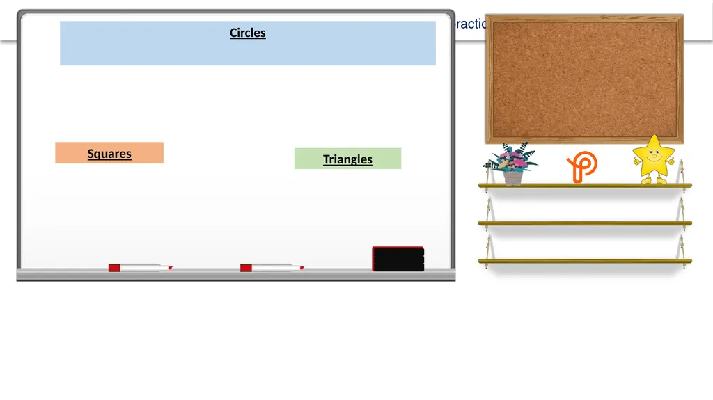 Use of virtual classrooms Bell’s Brae Primary - slide 6 of 14
