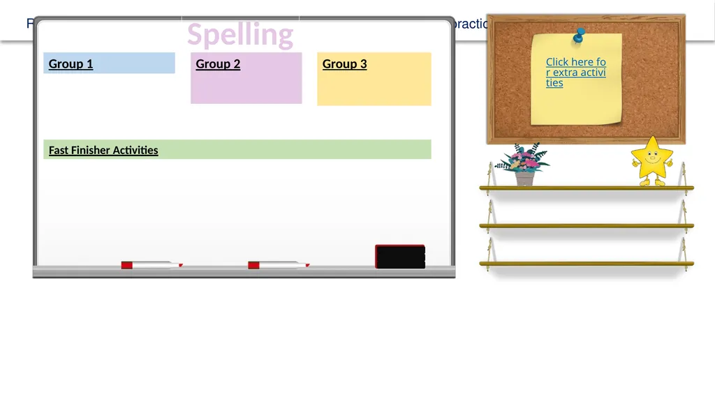 Use of virtual classrooms Bell’s Brae Primary - slide 5 of 14