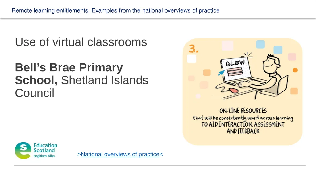 Use of virtual classrooms Bell’s Brae Primary - slide 1 of 14