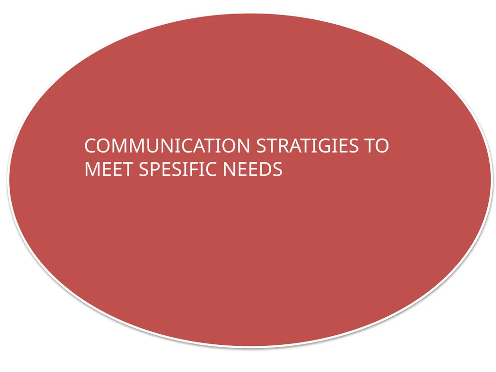 COMMUNICATION STRATIGIES TO MEET SPESIFIC NEEDS - slide 2 of 32