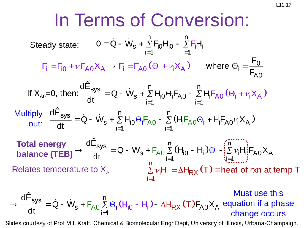 Review: Rate Equation for Enzymatic Reaction - slide 17 of 27