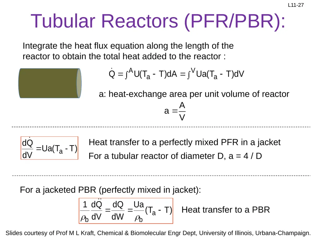Review: Rate Equation for Enzymatic Reaction - slide 27 of 27