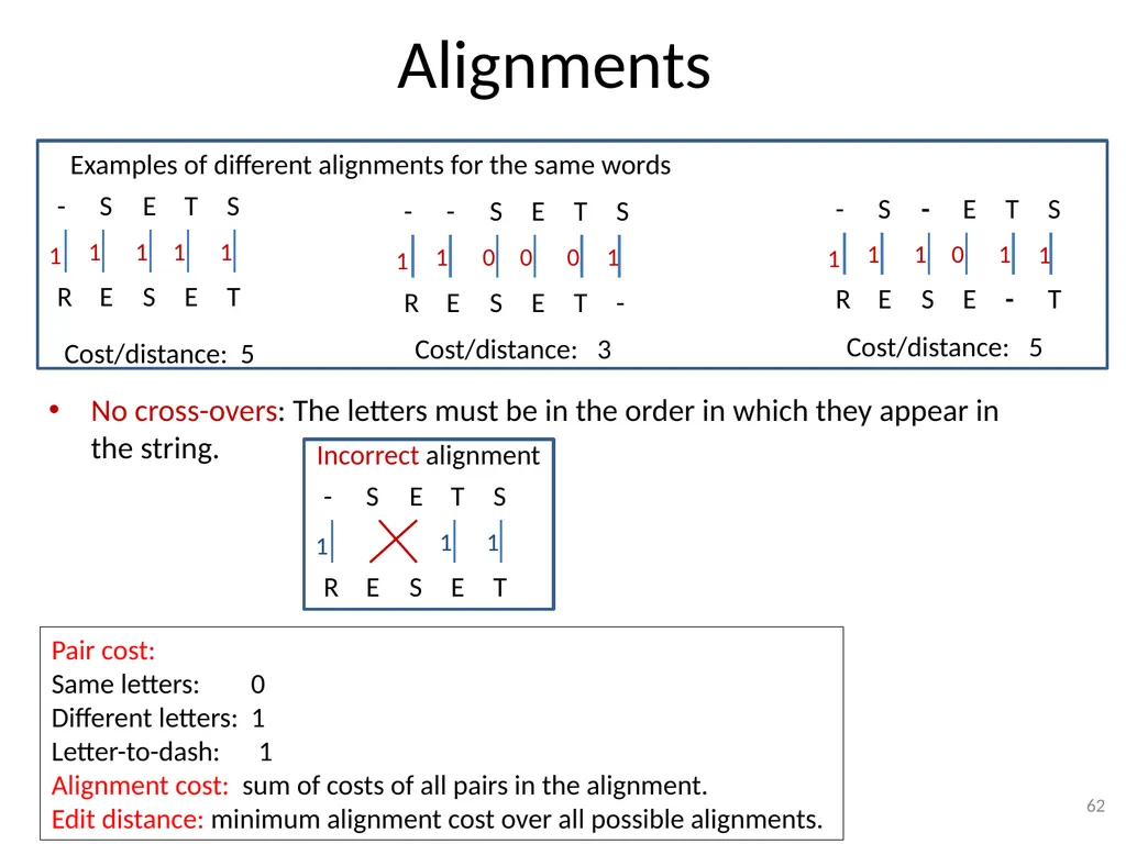 Dynamic Programming CSE 2320 – Algorithms and Data - slide 62 of 117