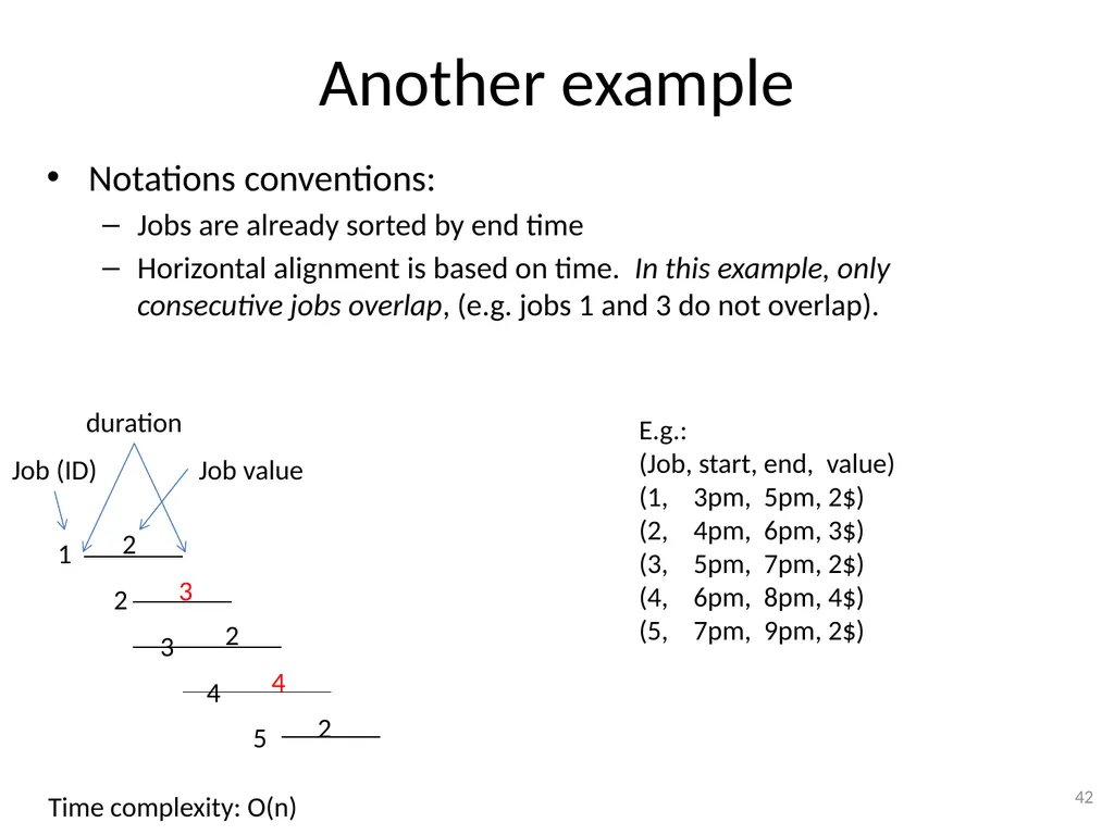 Dynamic Programming CSE 2320 – Algorithms and Data - slide 42 of 117