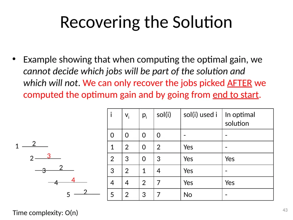 Dynamic Programming CSE 2320 – Algorithms and Data - slide 43 of 117