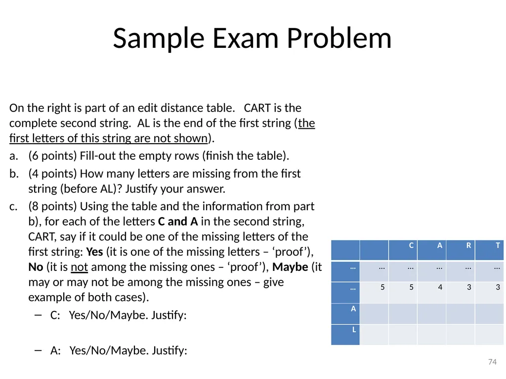 Dynamic Programming CSE 2320 – Algorithms and Data - slide 74 of 117