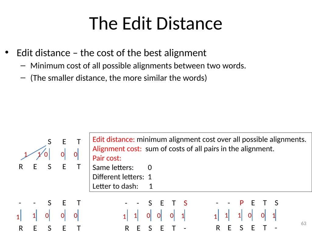 Dynamic Programming CSE 2320 – Algorithms and Data - slide 63 of 117