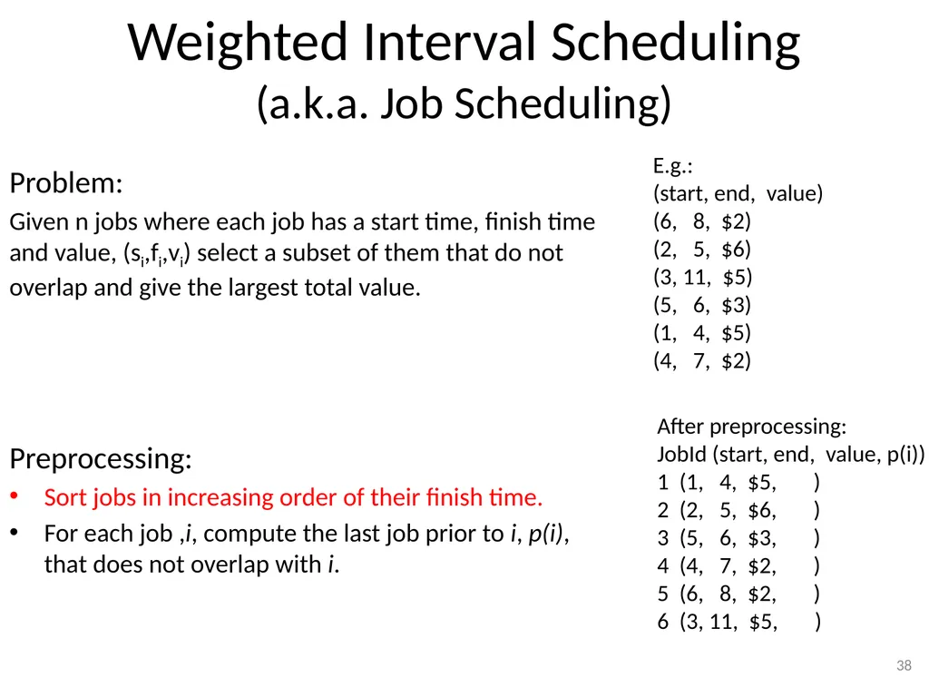 Dynamic Programming CSE 2320 – Algorithms and Data - slide 38 of 117