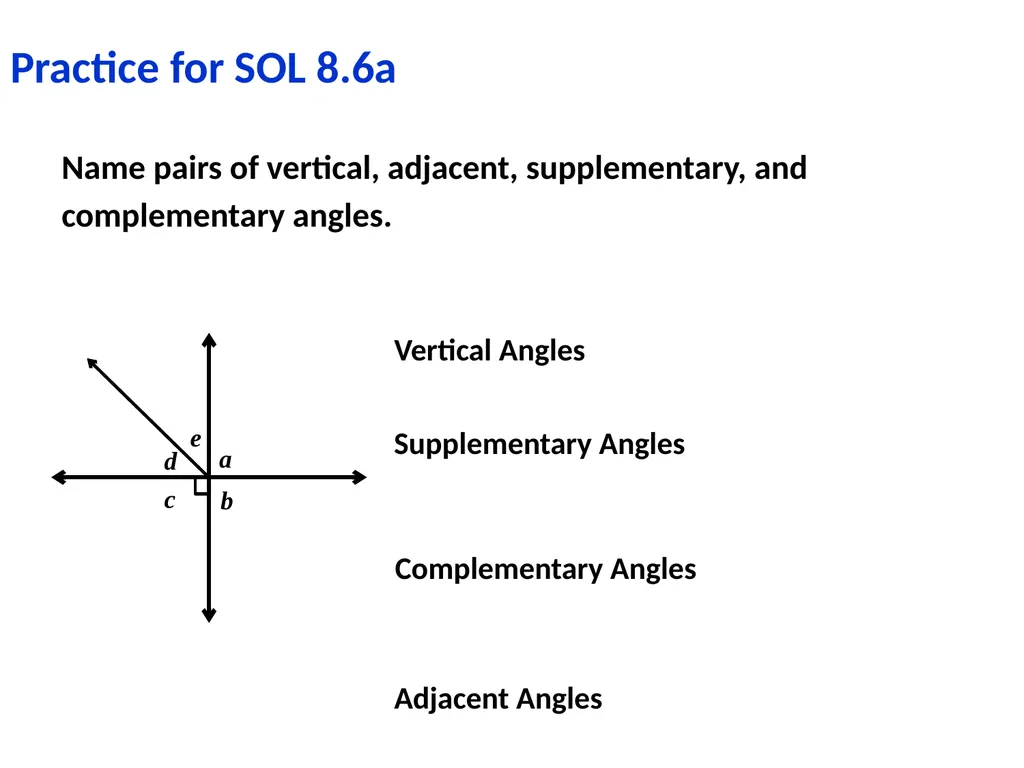 Using the Student Performance Analysis Grade 8 - slide 21 of 78