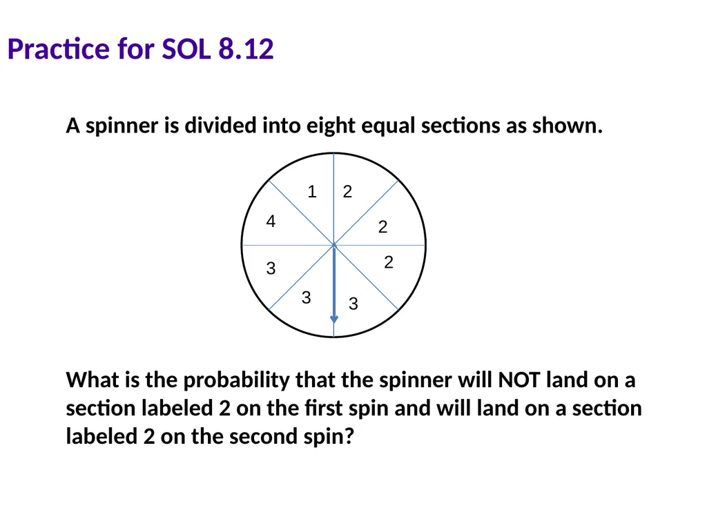 Using the Student Performance Analysis Grade 8 - slide 46 of 78