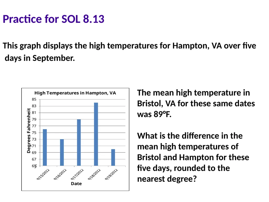 Using the Student Performance Analysis Grade 8 - slide 47 of 78