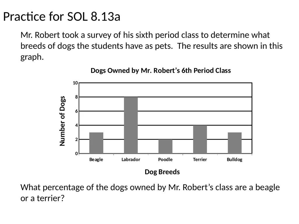 Using the Student Performance Analysis Grade 8 - slide 50 of 78