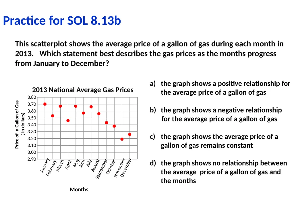 Using the Student Performance Analysis Grade 8 - slide 51 of 78