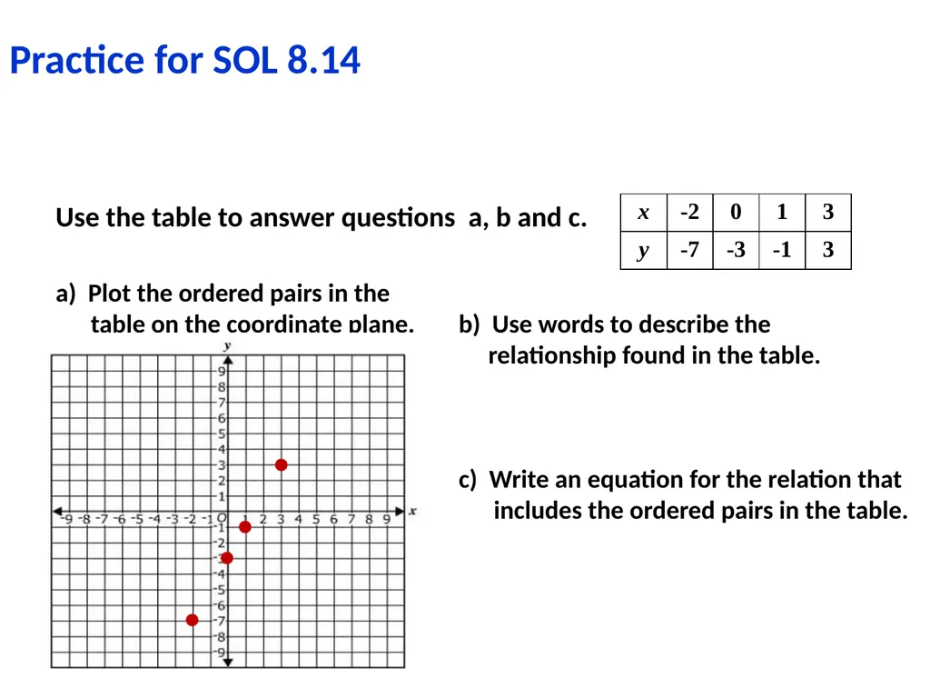 Using the Student Performance Analysis Grade 8 - slide 53 of 78