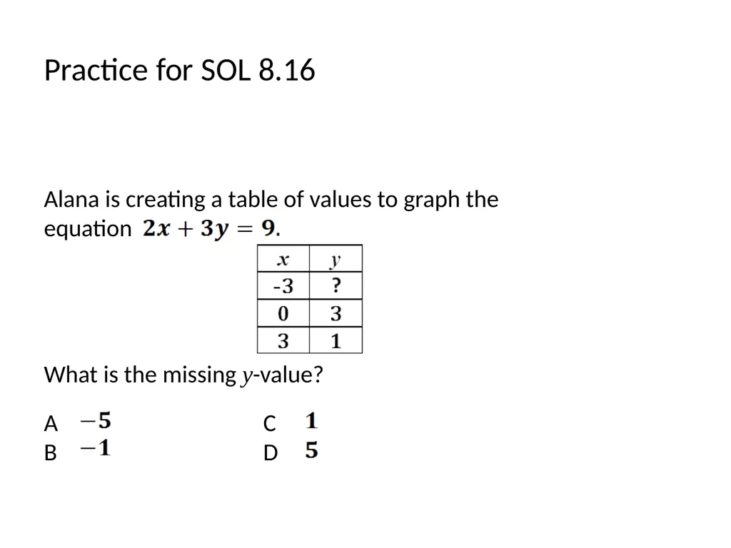 Using the Student Performance Analysis Grade 8 - slide 66 of 78