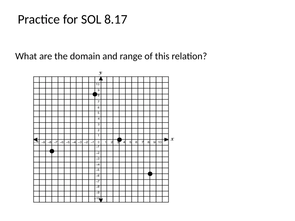 Using the Student Performance Analysis Grade 8 - slide 69 of 78
