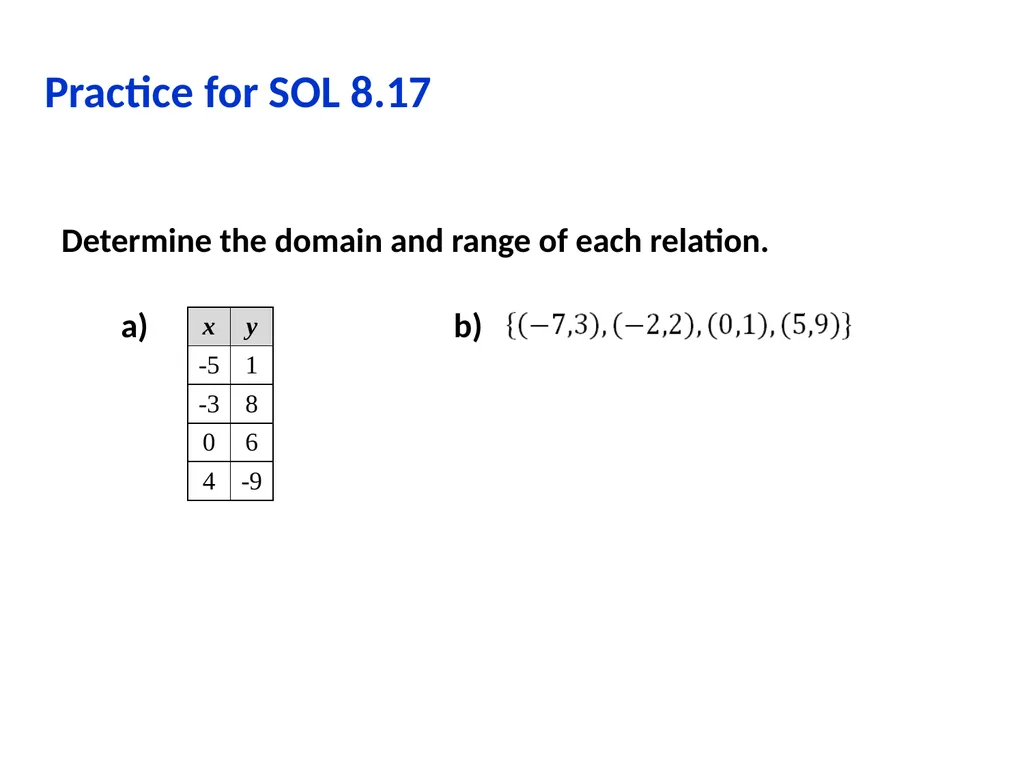 Using the Student Performance Analysis Grade 8 - slide 71 of 78