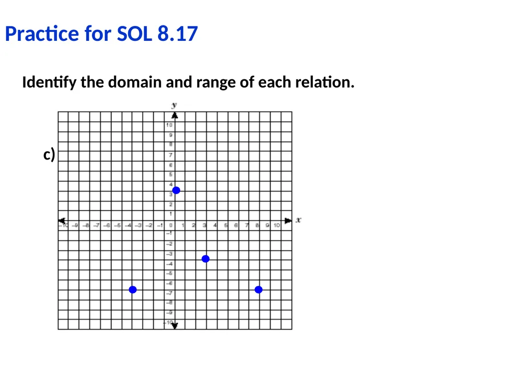 Using the Student Performance Analysis Grade 8 - slide 73 of 78