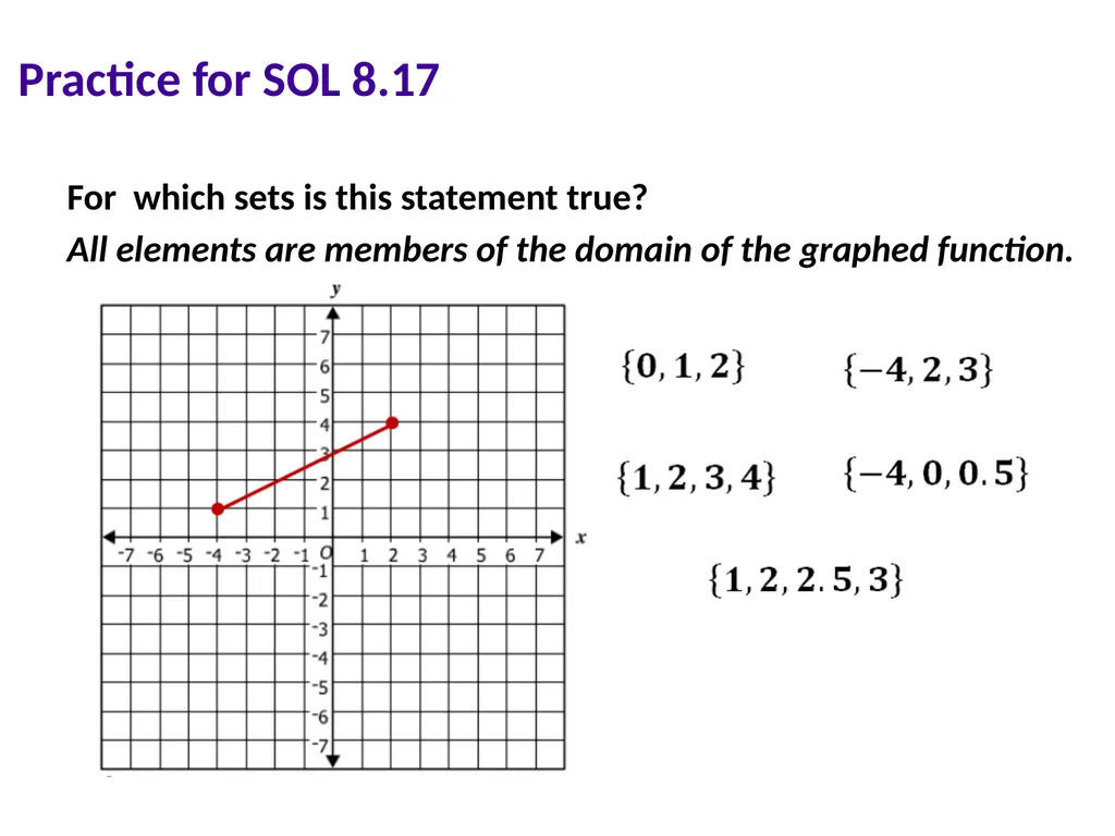 Using the Student Performance Analysis Grade 8 - slide 78 of 78