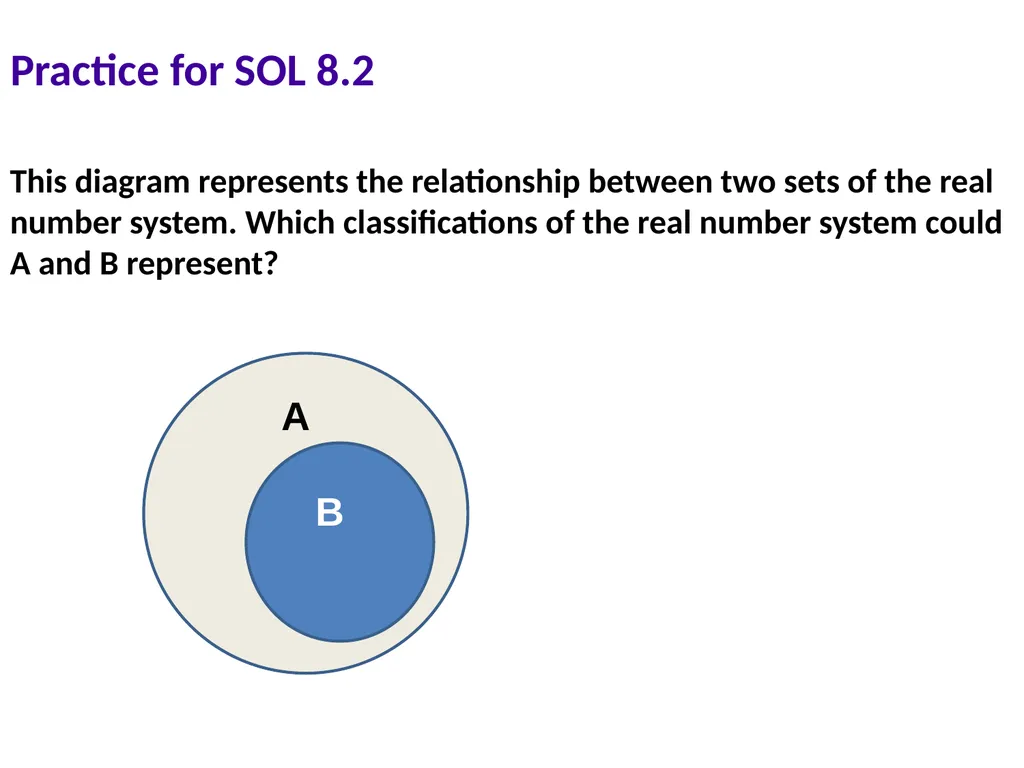 Using the Student Performance Analysis Grade 8 - slide 7 of 78