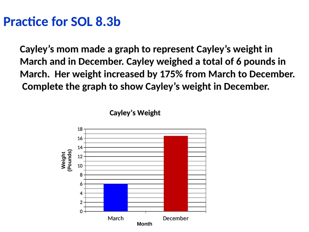 Using the Student Performance Analysis Grade 8 - slide 15 of 78