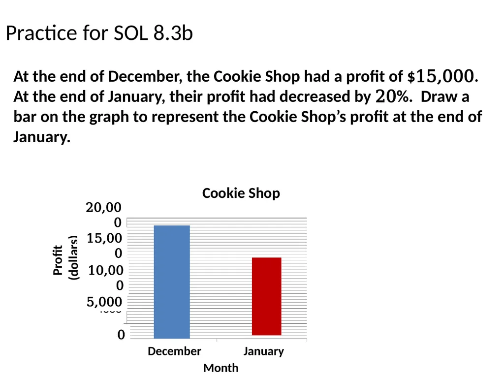Using the Student Performance Analysis Grade 8 - slide 17 of 78