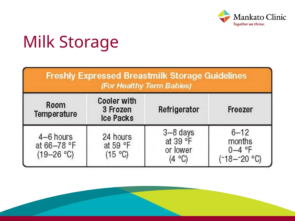 Introduction to breastfeeding Babies should be - slide 31 of 38