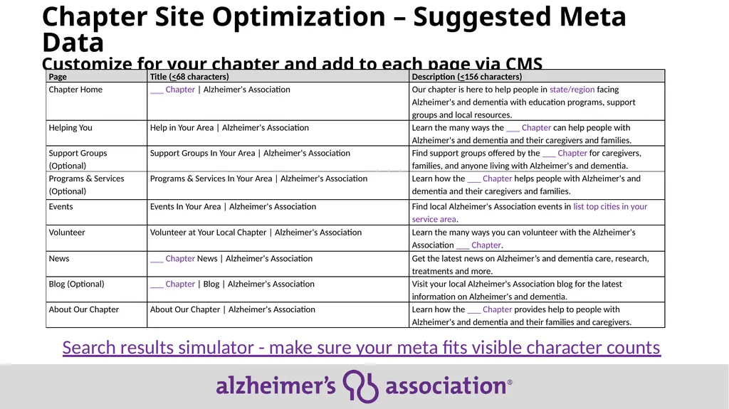 Local SEO Tips for Chapter Sites with Meta Data - slide 7 of 15