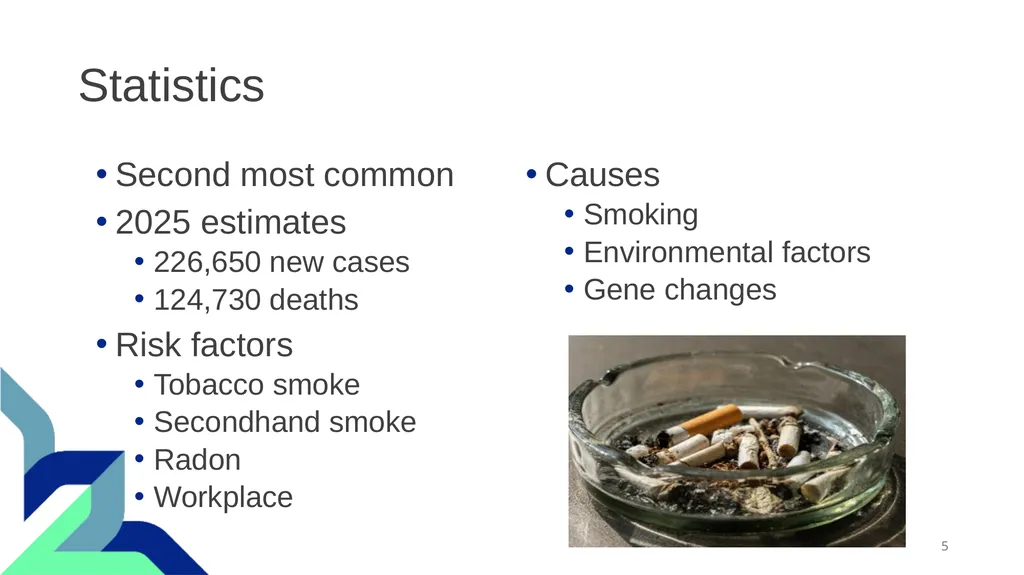 Preventive Services: Lung Cancer Screening & - slide 5 of 25