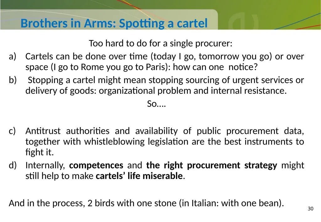 Participation and Competition in Public - slide 30 of 33