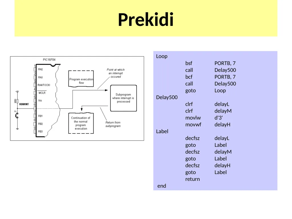 PREKIDI (INTERAPTI) Memorijska organizacija - slide 3 of 15