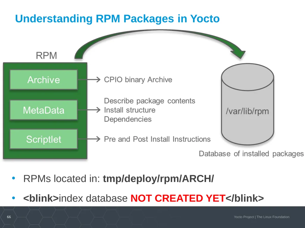 Developer Day Class Stephano Cetola, Armin Kuster, - slide 65 of 268