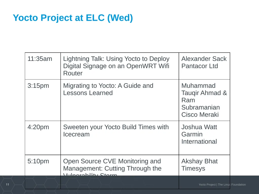 Developer Day Class Stephano Cetola, Armin Kuster, - slide 11 of 268