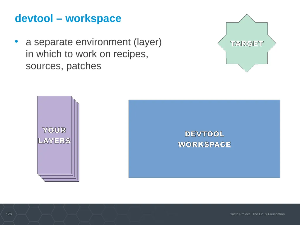 Developer Day Class Stephano Cetola, Armin Kuster, - slide 177 of 268