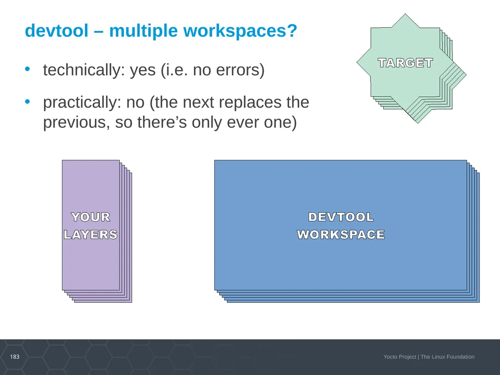 Developer Day Class Stephano Cetola, Armin Kuster, - slide 182 of 268