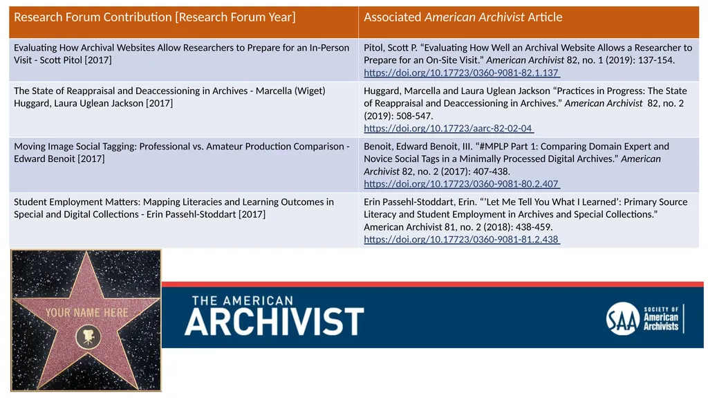 14TH Annual SAA 2020 Research Forum August 5, 2020 - slide 11 of 15