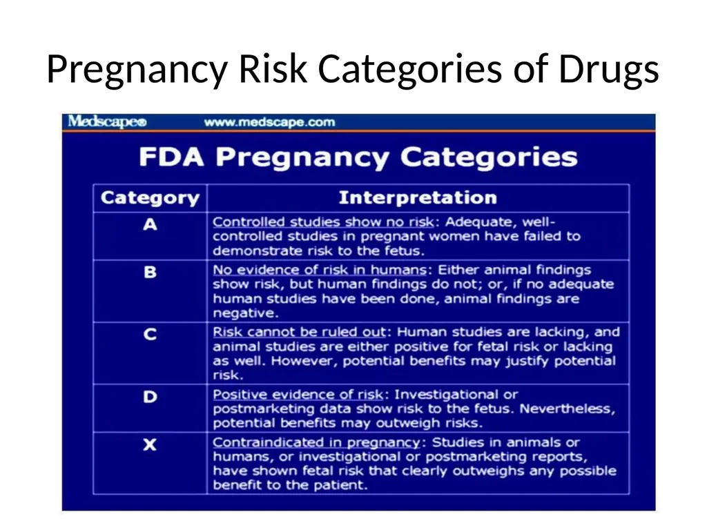 Promoting Fetal & Maternal Health By: Assist.Prof - slide 37 of 45