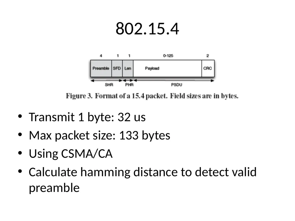 Surviving Wi-Fi Interference in Low Power ZigBee - slide 6 of 30