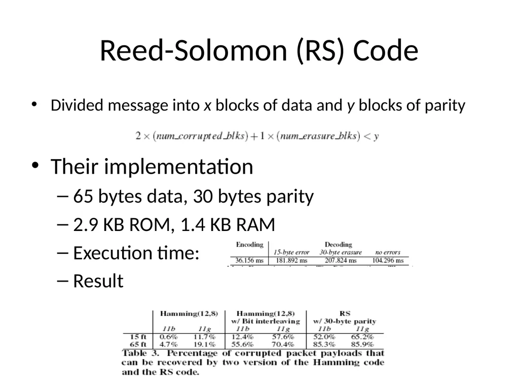 Surviving Wi-Fi Interference in Low Power ZigBee - slide 24 of 30