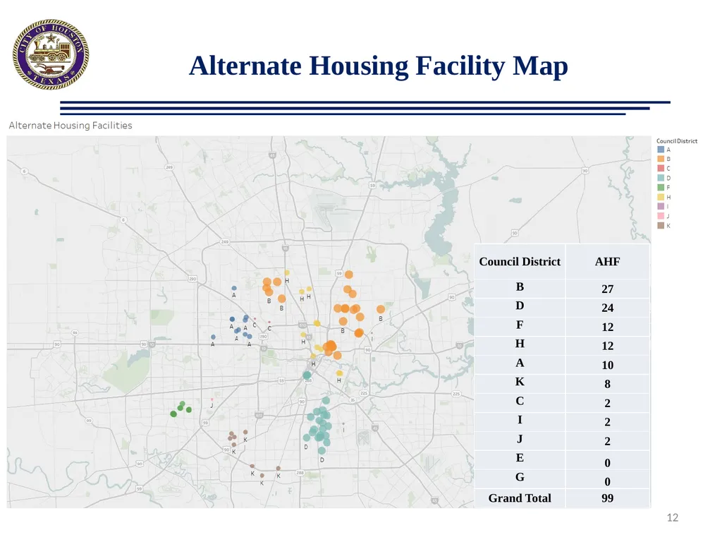Proposed Ordinance Changes: Boarding Homes/Lodging - slide 12 of 17
