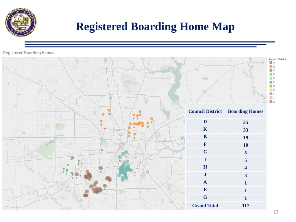Proposed Ordinance Changes: Boarding Homes/Lodging - slide 13 of 17