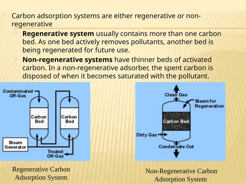 AIR POLLUTION CONTROL TECHNIQUES Source Control - slide 32 of 39