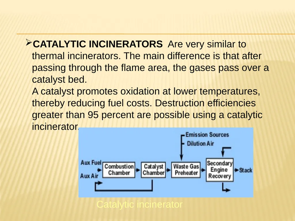 AIR POLLUTION CONTROL TECHNIQUES Source Control - slide 38 of 39