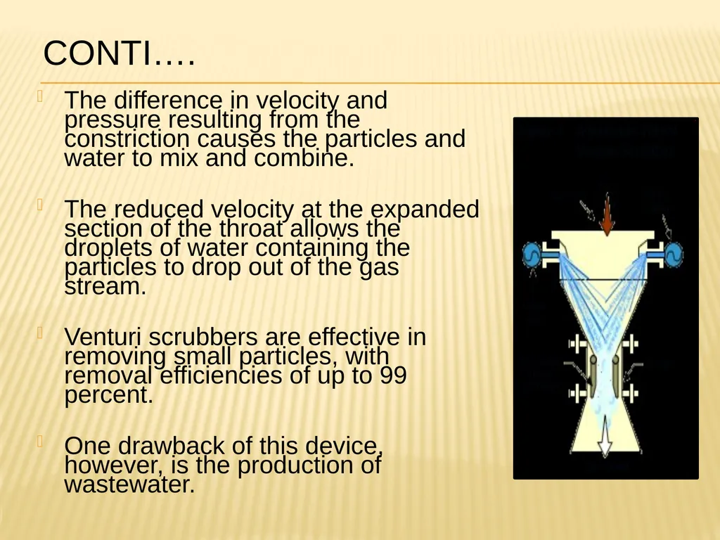 AIR POLLUTION CONTROL TECHNIQUES Source Control - slide 27 of 39