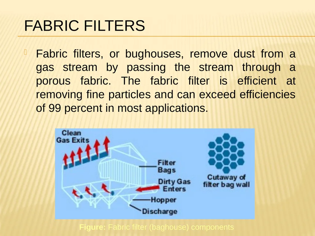AIR POLLUTION CONTROL TECHNIQUES Source Control - slide 13 of 39